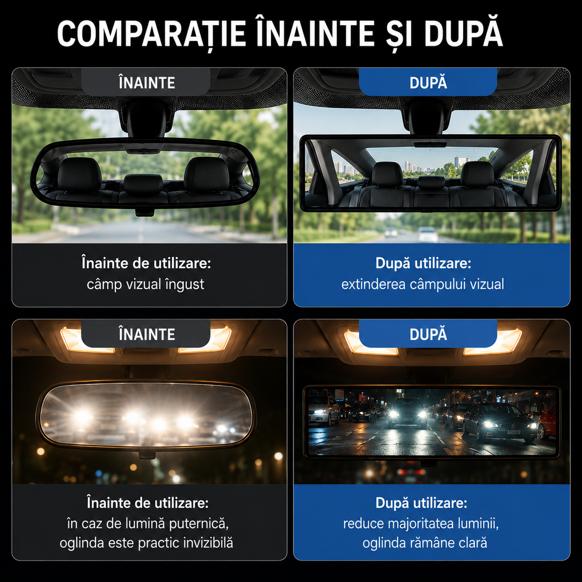 Oglindă panoramică